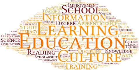Obraz premium Edukacja Word Cloud