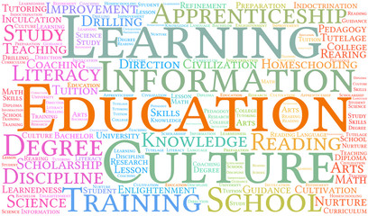 Fototapeta premium Education Word Cloud