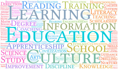 Education Word Cloud