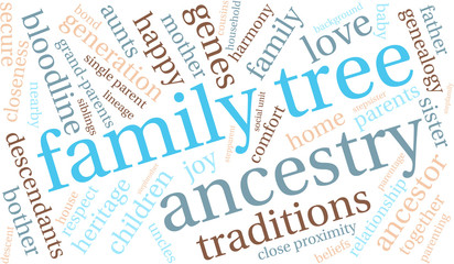 Obraz premium Family Tree Word Cloud
