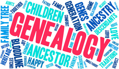 Genealogy Word Cloud