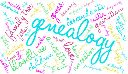 Genealogy Word Cloud