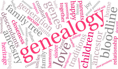 Obraz premium Genealogy Word Cloud