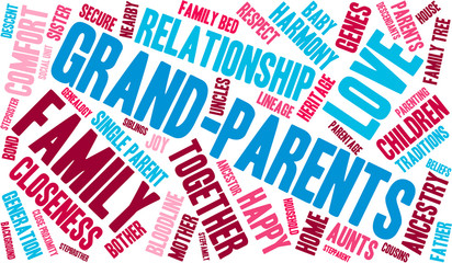 Parents Word Cloud