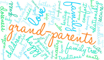 Parents Word Cloud