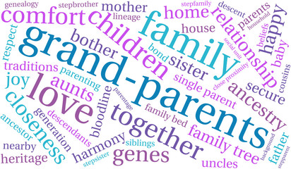 Parents Word Cloud