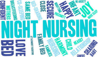 Night Nursing Word Cloud