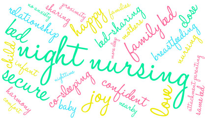 Night Nursing Word Cloud