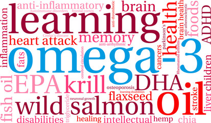 Omega-3 Word Cloud