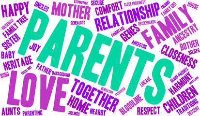Parents Word Cloud