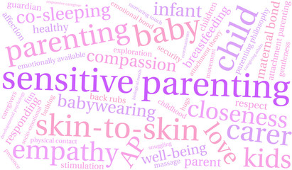 Sensitive Parenting Word Cloud