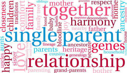 Single Parent Word Cloud