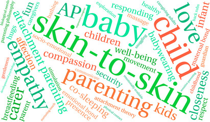 Skin-To-Skin Word Cloud