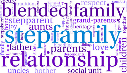 Stepfamily Word Cloud