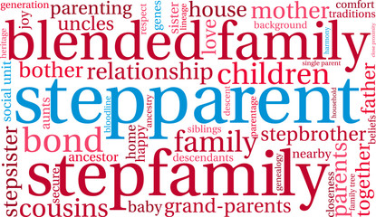 Stepparent Word Cloud