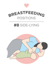#8 Side Lying - Breastfeeding Position - Mother Lying on Her Side While Feeding a Sweet Newborn Baby with her Nourishing Nipple