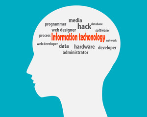 Head idea information technology.