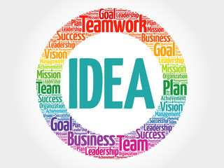 Idea circle stamp word cloud, business concept