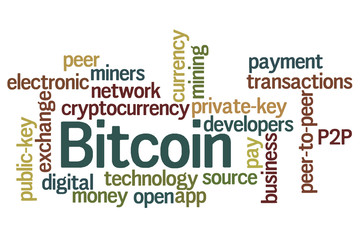 Bitcoin Word Cloud