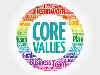 Core Values circle stamp word cloud, business concept