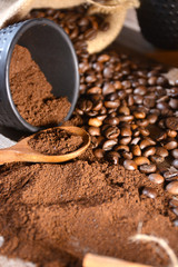 various types of coffee