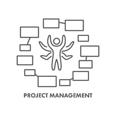Fototapeta premium Line icon project management. Vector business symbol