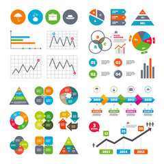 Umbrella, wallet and hat with case.