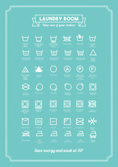 Fototapeta na wymiar Laundry symbols poster
