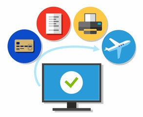 To buy tickets over the Internet scheme. 