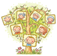 Obrazy na Szkle  Drzewo genealogiczne na zdjęciach, małe dziecko z rodzicami i dziadkami