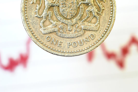 Pound Sterling on the red graph