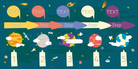 Space Infographic, Vector Illustration, 100% Hand Draw, Easy Edit