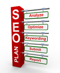 3d concept of Seo search engine optimization plan