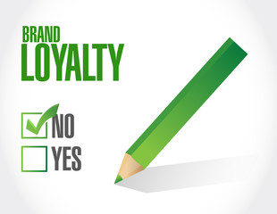 no brand loyalty sign concept