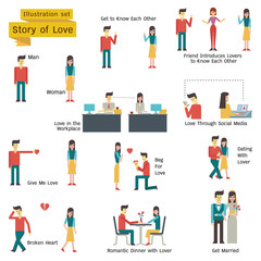 Love Story set