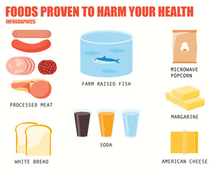 FOODS PROVEN TO HARM HEALTH infographics