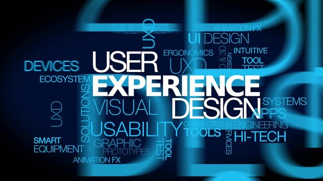 UX Designer User Experience Design words tag cloud blue text UXD Visual Interaction Usability UI User Interface graphic ergonomics  architecture software application development apps motion animation 