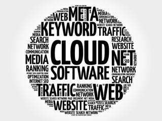 Cloud Software word cloud, business concept