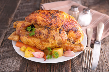 baked chicken
