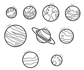 Fototapeta premium Vector Line Solar system planets. A line image of the planets of the solar system: Mercury, Venus, Earth, Mars, Jupiter, Saturn, Uranus, Neptune and Pluto on a white background.