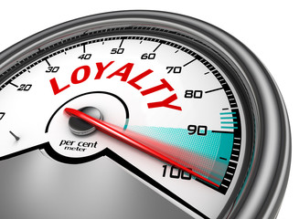 Loyalty conceptual meter indicate hundred per cent
