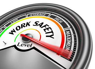 Work safety level conceptual meter indicate maximum