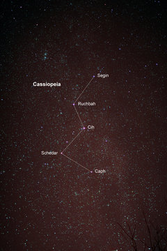 Nachthimmel mit Cassiopeia und Milchstra&szlig;e