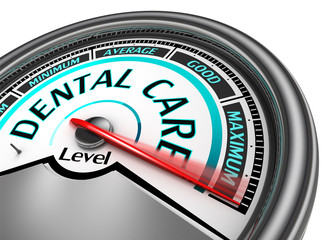 dental care meter indicate maximum