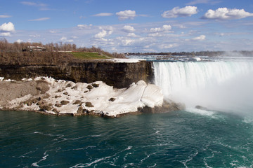 The fantastic landscape with the Niagara falls