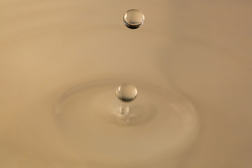 Wassertropfen