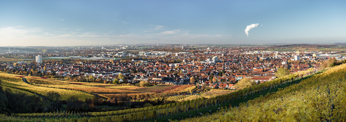 Panorama von Fellbach