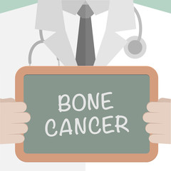 Bone Cancer