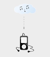 music device with headphones and cloud