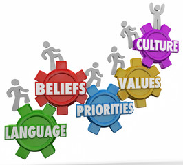Culture Words People Language Beliefs Values - obrazy, fototapety, plakaty
